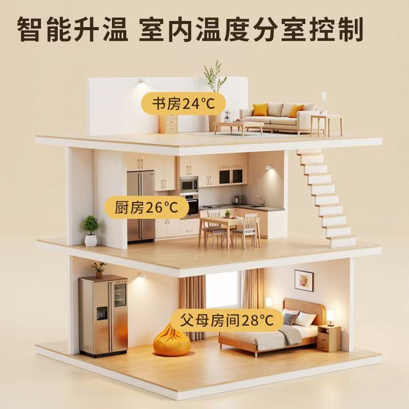 千阳县 石墨烯电地暖公司哪家好？户型适配方案指南